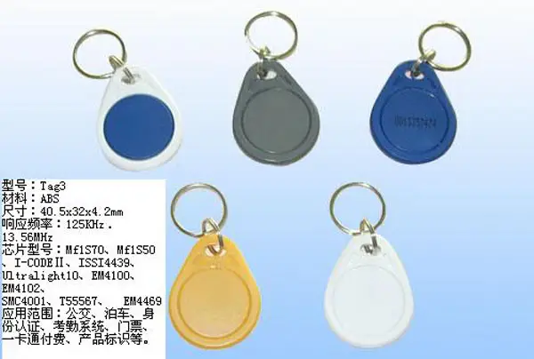 Key chain card on the 3rd